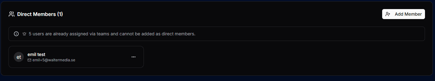 Direct Members List