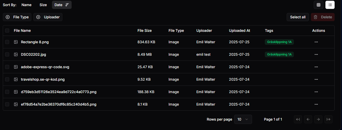 List View