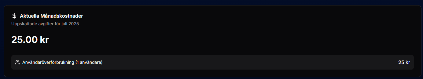 Per-User Billing