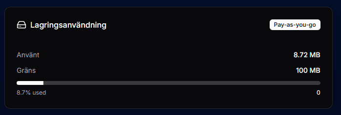 Storage Limit Overview