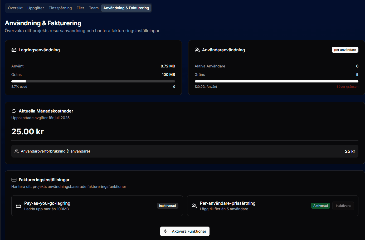 Usage Billing Tab