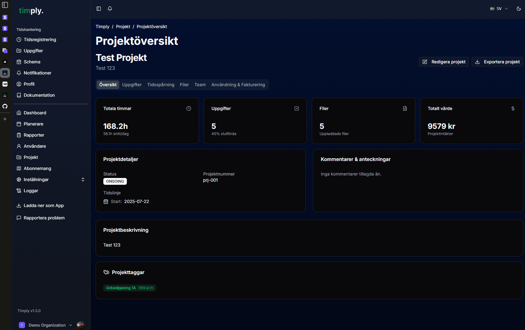 Project Dashboard Overview
