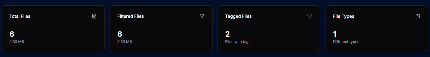 Storage Overview