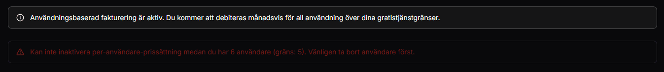 Usage Alerts